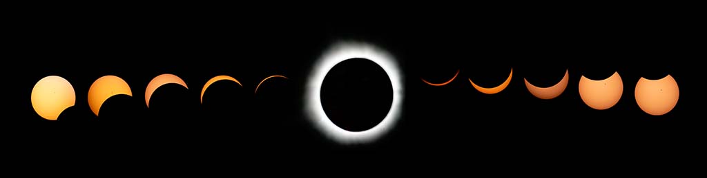 A sequence of images depicting the phases of a solar eclipse, showing the progression from partial eclipse to total eclipse and back to partial. The sun is partially obscured by the moon in the initial stages, gradually covered completely during the total eclipse, and then re-emerges. The total eclipse is highlighted by a bright corona surrounding the completely darkened sun.